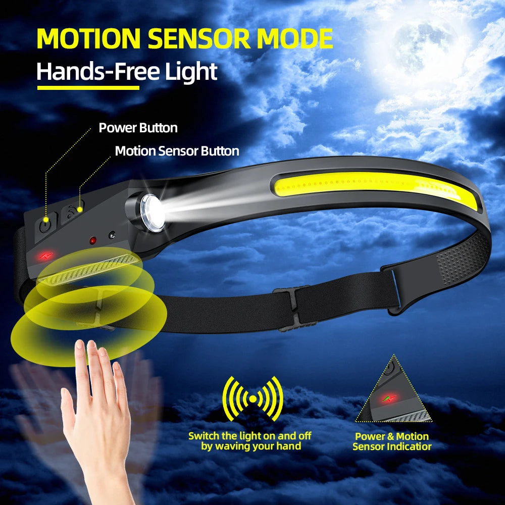 Ultra-Powerful LED Sensor Headlamp ✨ - Eleven Express