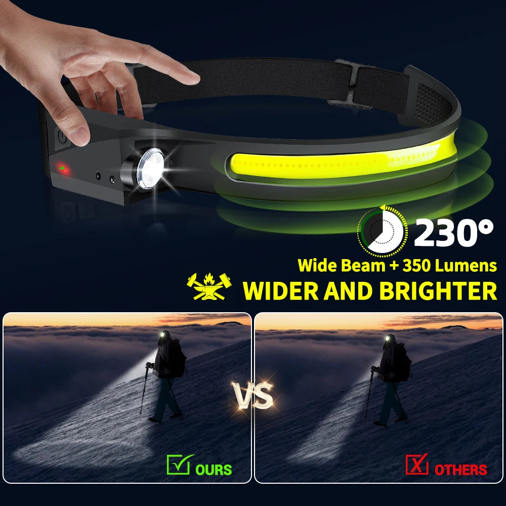 Ultra-Powerful LED Sensor Headlamp ✨ - Eleven Express
