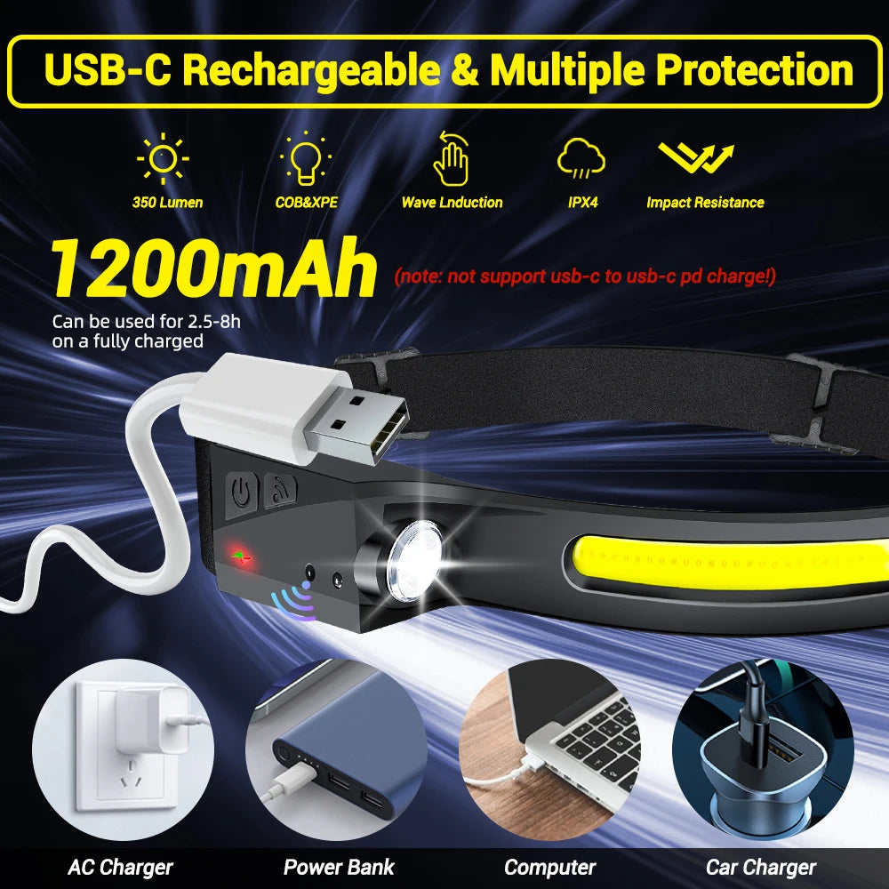 Ultra-Powerful LED Sensor Headlamp ✨ - Eleven Express